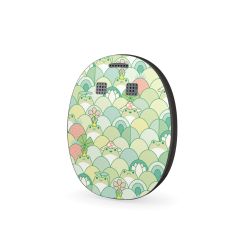 Foils for Other Devices matt