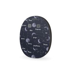 Foils for Other Devices matt