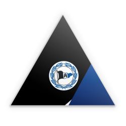 Sticker Dreieck Einzelsticker