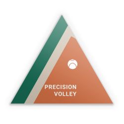 Sticker triangle