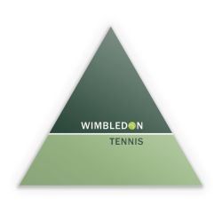Sticker triangle