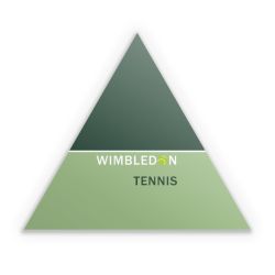Sticker triangle