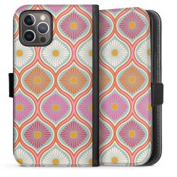 Sideflip Fodral med flap svart