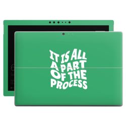 Foils for Laptops matt