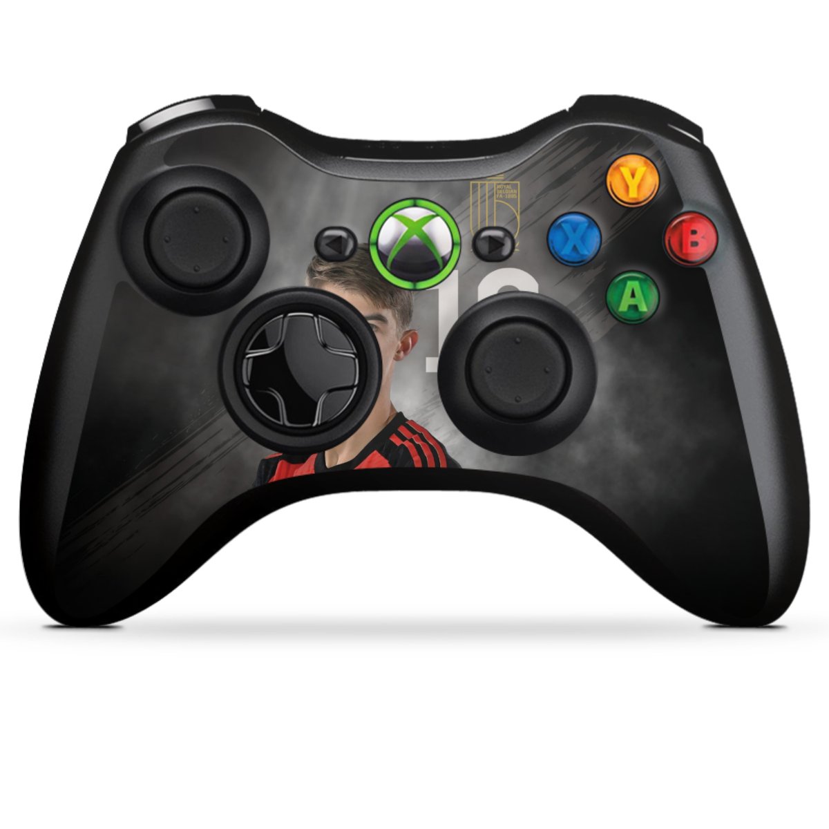Folien für Controller
