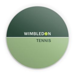 Folien für weitere Geräte matt